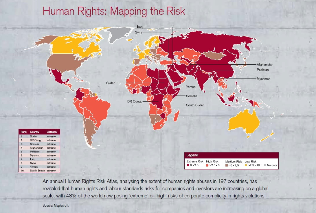 half-of-countries-pose-serious-human-rights-risks-warns-investment