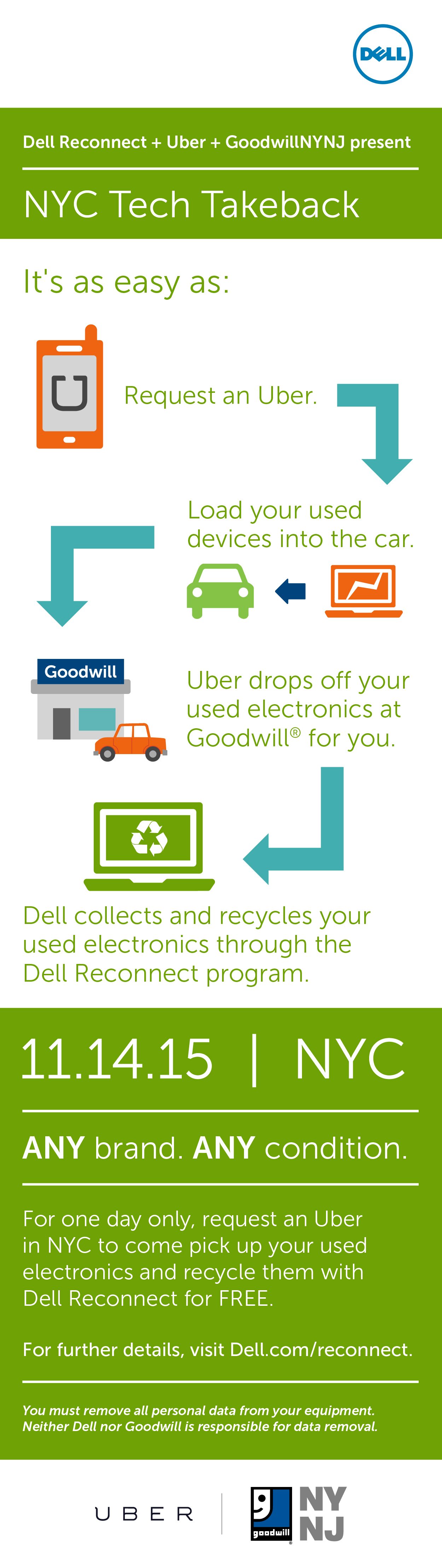 TechTakeback_Infographic