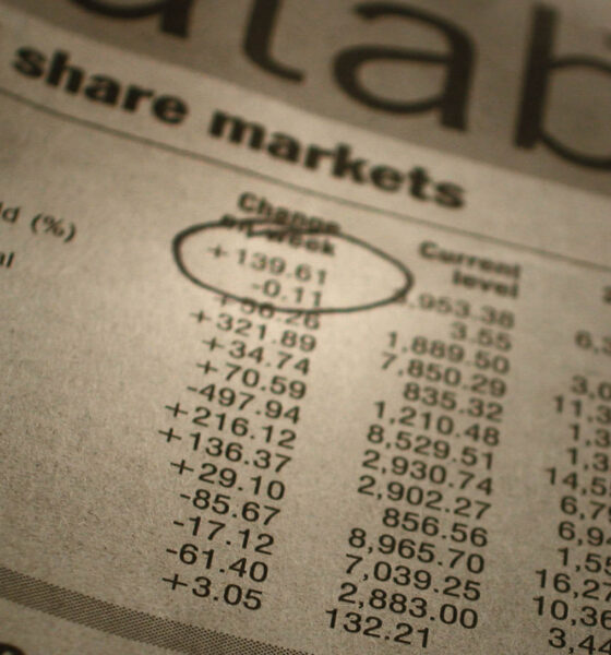 What Kind Of Investor Are You? - Blue And Green Tomorrow