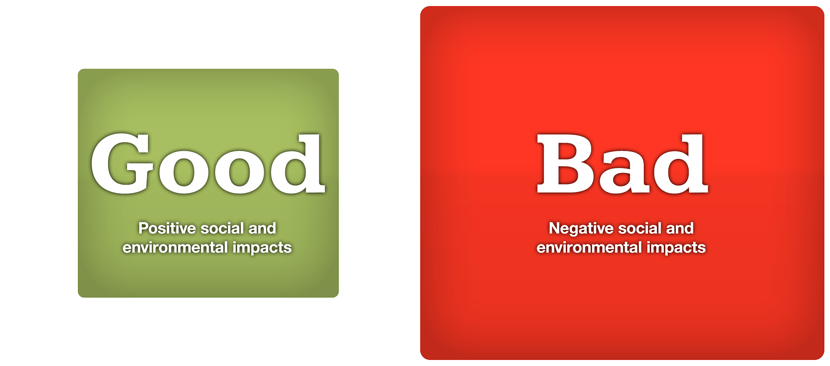 Good, The Bad & The Lovely - Best Friend Good, The Bad & The Lovely - Best Friend