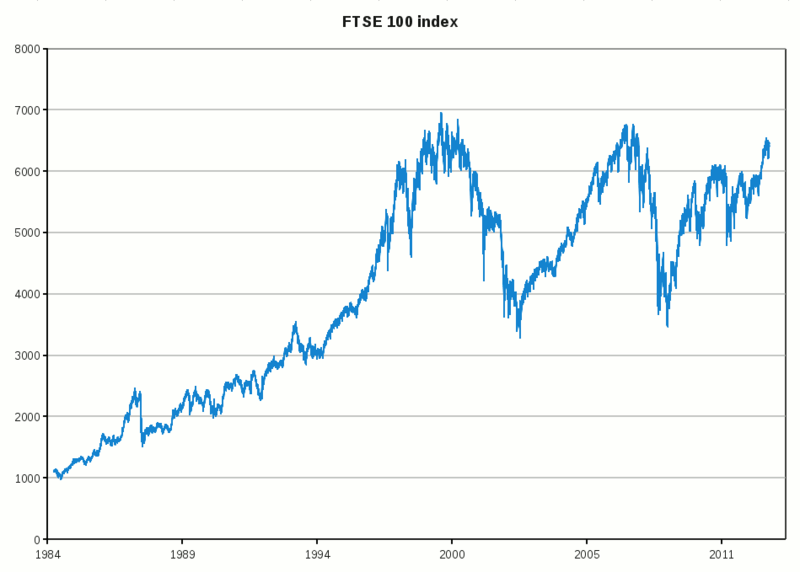 Not over the long-term? Unsustainable investment's ‘black swan’ moment ...