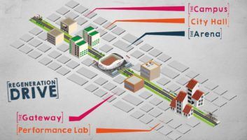 ecobuild-regeneration-drive