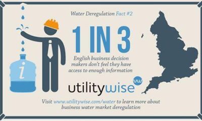 Water Deregulation. Fact #2