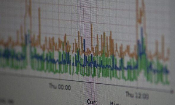 Graph by Hermann Kaser via flickr