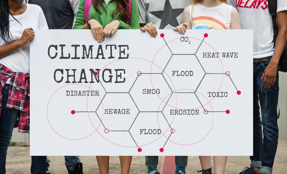 climate change propaganda