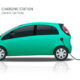 eco-friendly car