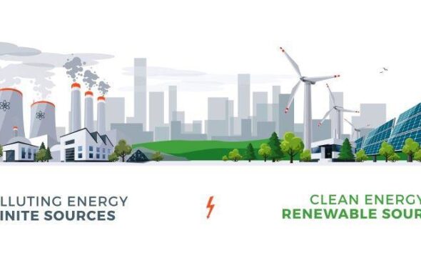 Preserve Fossil Fuels clean energy