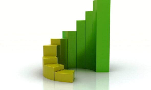 going green good for business