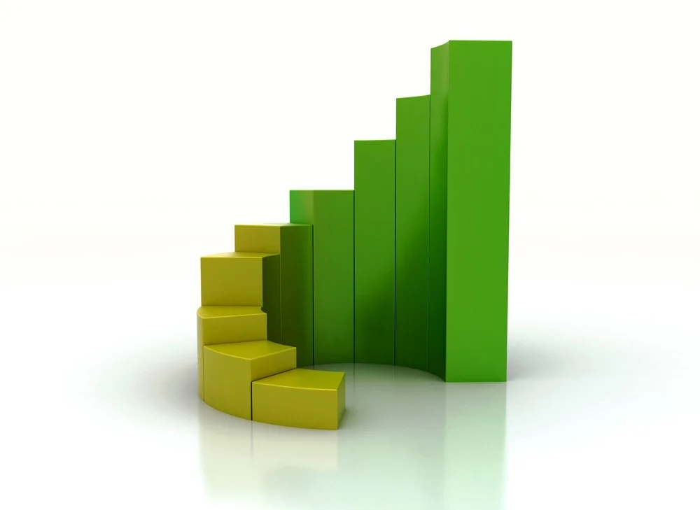 going green good for business