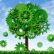 green manufacturing ideas