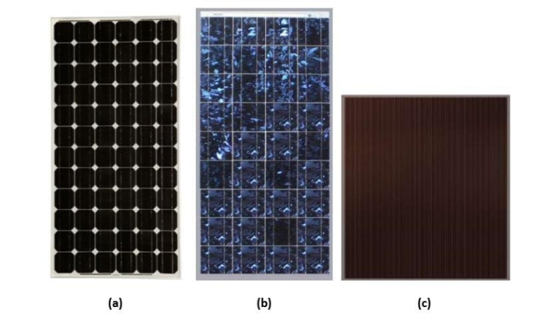 Demystifying The Efficiencies Of Different Types Of Solar Cells