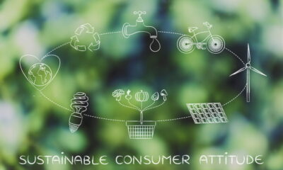 sustainable customer attitude