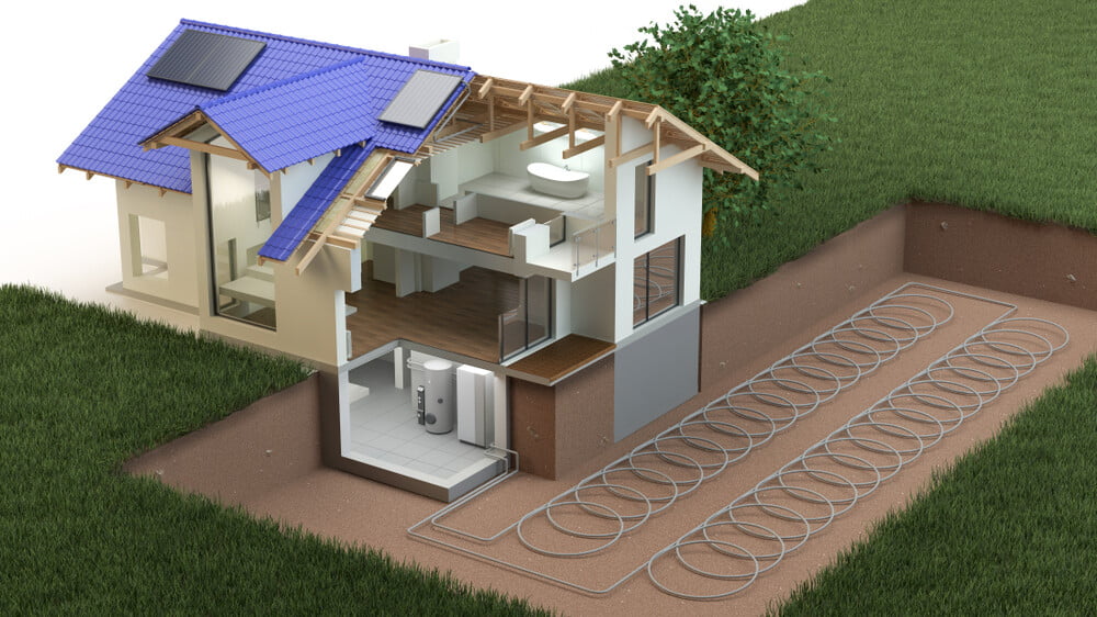 eco-friendly heating systems