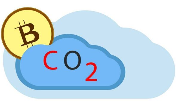 bitcoin impact on environment