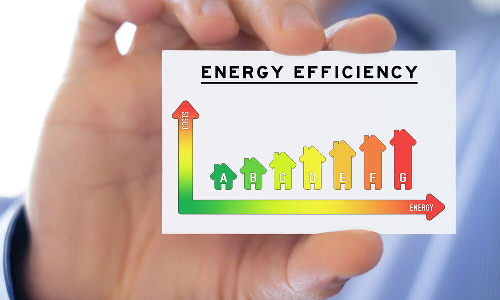 energy-efficient business