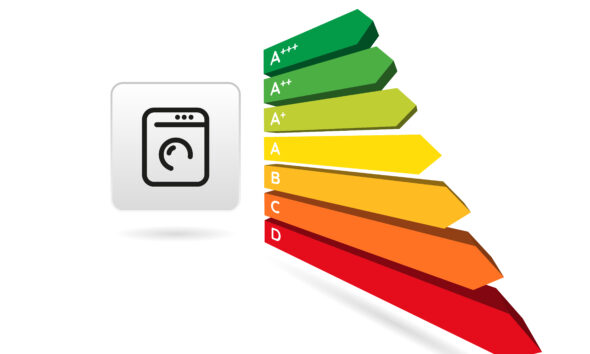 eco-friendly home appliances