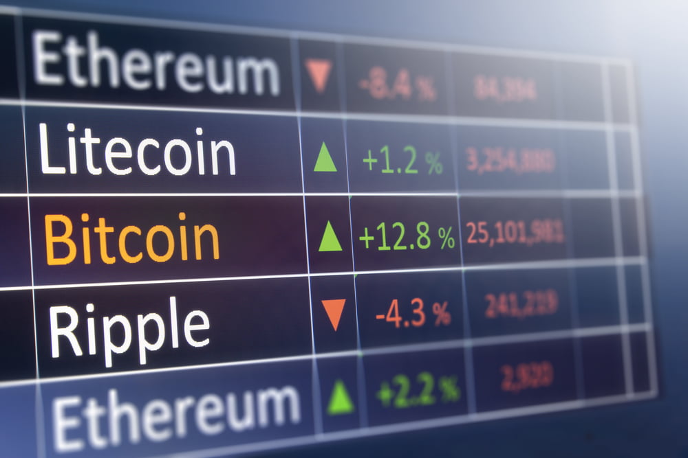 Addressing Pressing Ethical Concerns with Crypto Exchanges - Vimarsana News