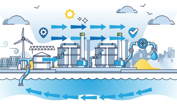 sustainable water treatment