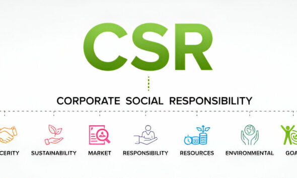 CSR