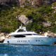 eco-friendly yachting Monaco