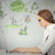 sustainable business payments