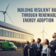 renewable energy adoption